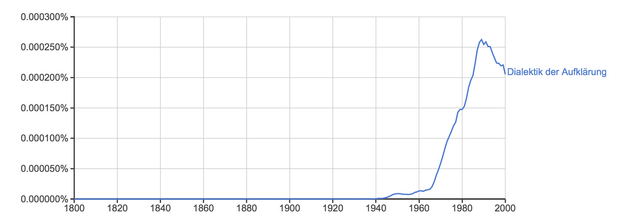 Screenshot 2016-06-03 06.14.15